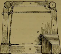 An illustration from Upholstery, with numerous engravings and diagrams; (1904)
