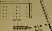 An illustration from Upholstery, with numerous engravings and diagrams; (1904)