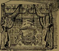 An illustration from Upholstery, with numerous engravings and diagrams; (1904)