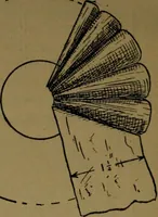 An illustration from Upholstery, with numerous engravings and diagrams; (1904)