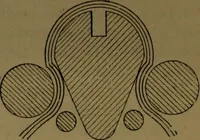 An illustration from Upholstery, with numerous engravings and diagrams; (1904)