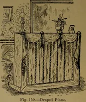 Picture 81 of 82 from Upholstery, with numerous engravings and diagrams; (1904), leaf 157