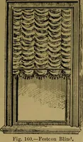 Picture 82 of 82 from Upholstery, with numerous engravings and diagrams; (1904), leaf 158