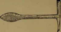 An illustration from Upholstery, with numerous engravings and diagrams; (1904)