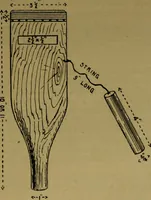 An illustration from Upholstery, with numerous engravings and diagrams; (1904)
