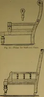 Picture 15 of 82 from Upholstery, with numerous engravings and diagrams; (1904), leaf 34
