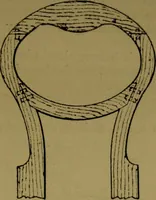 An illustration from Upholstery, with numerous engravings and diagrams; (1904)