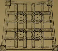 An illustration from Upholstery, with numerous engravings and diagrams; (1904)