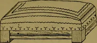 An illustration from Upholstery, with numerous engravings and diagrams; (1904)