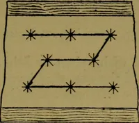 An illustration from Upholstery, with numerous engravings and diagrams; (1904)
