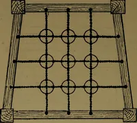 An illustration from Upholstery, with numerous engravings and diagrams; (1904)