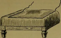 An illustration from Upholstery, with numerous engravings and diagrams; (1904)