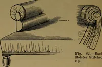 Picture 39 of 82 from Upholstery, with numerous engravings and diagrams; (1904), leaf 61