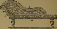 An illustration from Upholstery, with numerous engravings and diagrams; (1904)