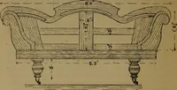 An illustration from Upholstery, with numerous engravings and diagrams; (1904)