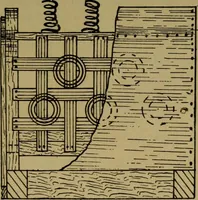 An illustration from Upholstery, with numerous engravings and diagrams; (1904)