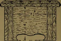 An illustration from Upholstery, with numerous engravings and diagrams; (1904)