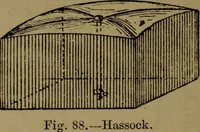 Picture 54 of 82 from Upholstery, with numerous engravings and diagrams; (1904), leaf 81