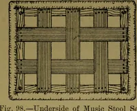 Picture 60 of 82 from Upholstery, with numerous engravings and diagrams; (1904), leaf 88