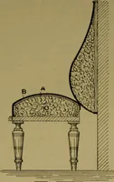 Picture 62 of 82 from Upholstery, with numerous engravings and diagrams; (1904), leaf 92