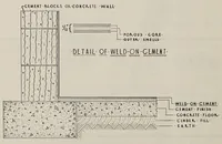 Picture 5 of 5 from Up-to-the-minute cyclopedia of paints and decorative materials (1930), leaf 36