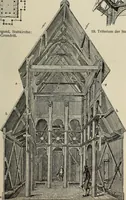 An illustration from Ursprung der christlichen Kirchenkunst, neue Tatsachen und Grundsätze der Kunstforschung, erörtert von Josef Strzygowski. Deutsche, vermehrte Originalausgabe (1920)