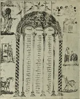 Picture 65 of 68 from Ursprung der christlichen Kirchenkunst, neue Tatsachen und Grundsätze der Kunstforschung, erörtert von Josef Strzygowski. Deutsche, vermehrte Originalausgabe (1920), leaf 253