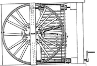 Picture 7 of 8 from Dorr - Cloth Shearing Machine, US Patent 46X of 1792 (1792), leaf 7