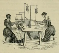 Picture 3 of 17 from The useful arts and manufactures of Great Britain (1861), leaf 105