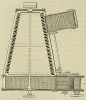 An illustration from The useful arts and manufactures of Great Britain (1861)