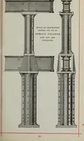 An illustration from Useful information for architects, engineers, and workers in wrought iron (1886)