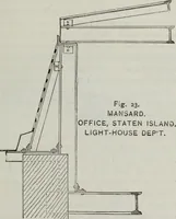 Picture 45 of 53 from Useful information for architects, engineers, and workers in wrought iron (1886), leaf 112
