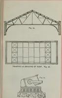 An illustration from Useful information for architects, engineers, and workers in wrought iron (1886)