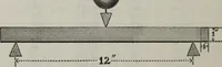Picture 48 of 53 from Useful information for architects, engineers, and workers in wrought iron (1886), leaf 119