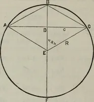 An illustration from Useful information for architects, engineers, and workers in wrought iron (1886)