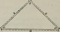 An illustration from Useful information for architects, engineers, and workers in wrought iron (1886)