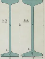 An illustration from Useful information for architects, engineers, and workers in wrought iron (1886)