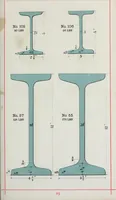 An illustration from Useful information for architects, engineers, and workers in wrought iron (1886)
