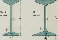 Picture 9 of 53 from Useful information for architects, engineers, and workers in wrought iron (1886), leaf 19