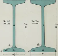 An illustration from Useful information for architects, engineers, and workers in wrought iron (1886)