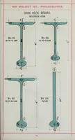 Picture 13 of 53 from Useful information for architects, engineers, and workers in wrought iron (1886), leaf 24