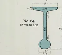 An illustration from Useful information for architects, engineers, and workers in wrought iron (1886)