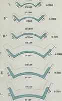 Picture 21 of 53 from Useful information for architects, engineers, and workers in wrought iron (1886), leaf 32