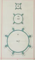 Picture 22 of 53 from Useful information for architects, engineers, and workers in wrought iron (1886), leaf 33