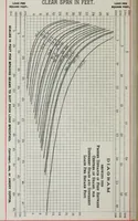 Picture 31 of 53 from Useful information for architects, engineers, and workers in wrought iron (1886), leaf 43