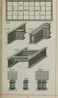 An illustration from Useful information for architects, engineers, and workers in wrought iron (1886)