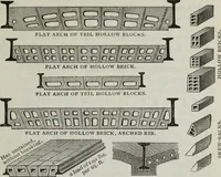 An illustration from Useful information for architects, engineers, and workers in wrought iron (1886)