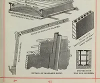 An illustration from Useful information for architects, engineers, and workers in wrought iron (1886)