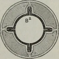 Picture 39 of 53 from Useful information for architects, engineers, and workers in wrought iron (1886), leaf 98