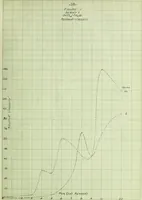An illustration from The use of coagulants in the application of enamels to plastic clay bodies (1915)